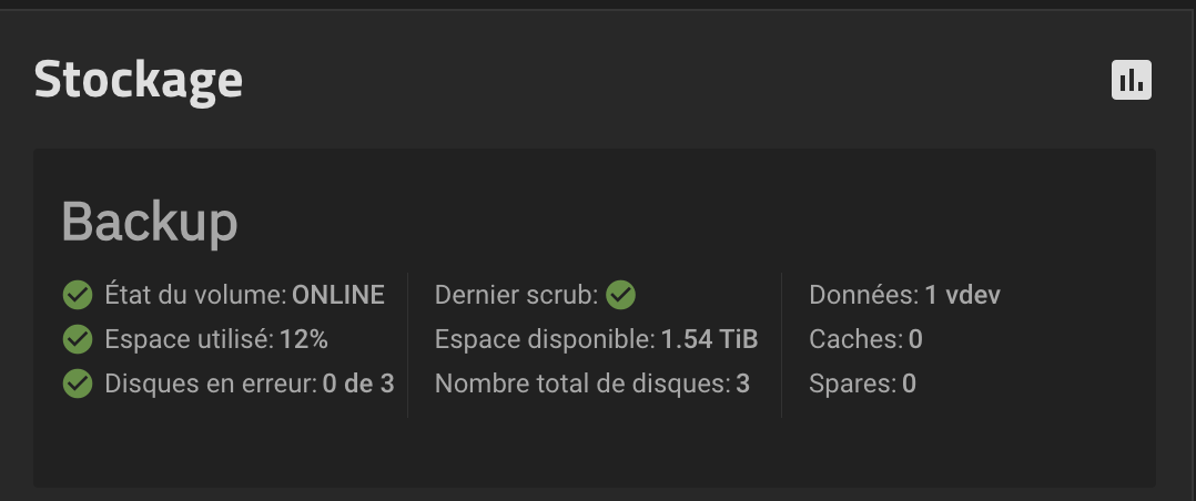 Capture Veeam 1