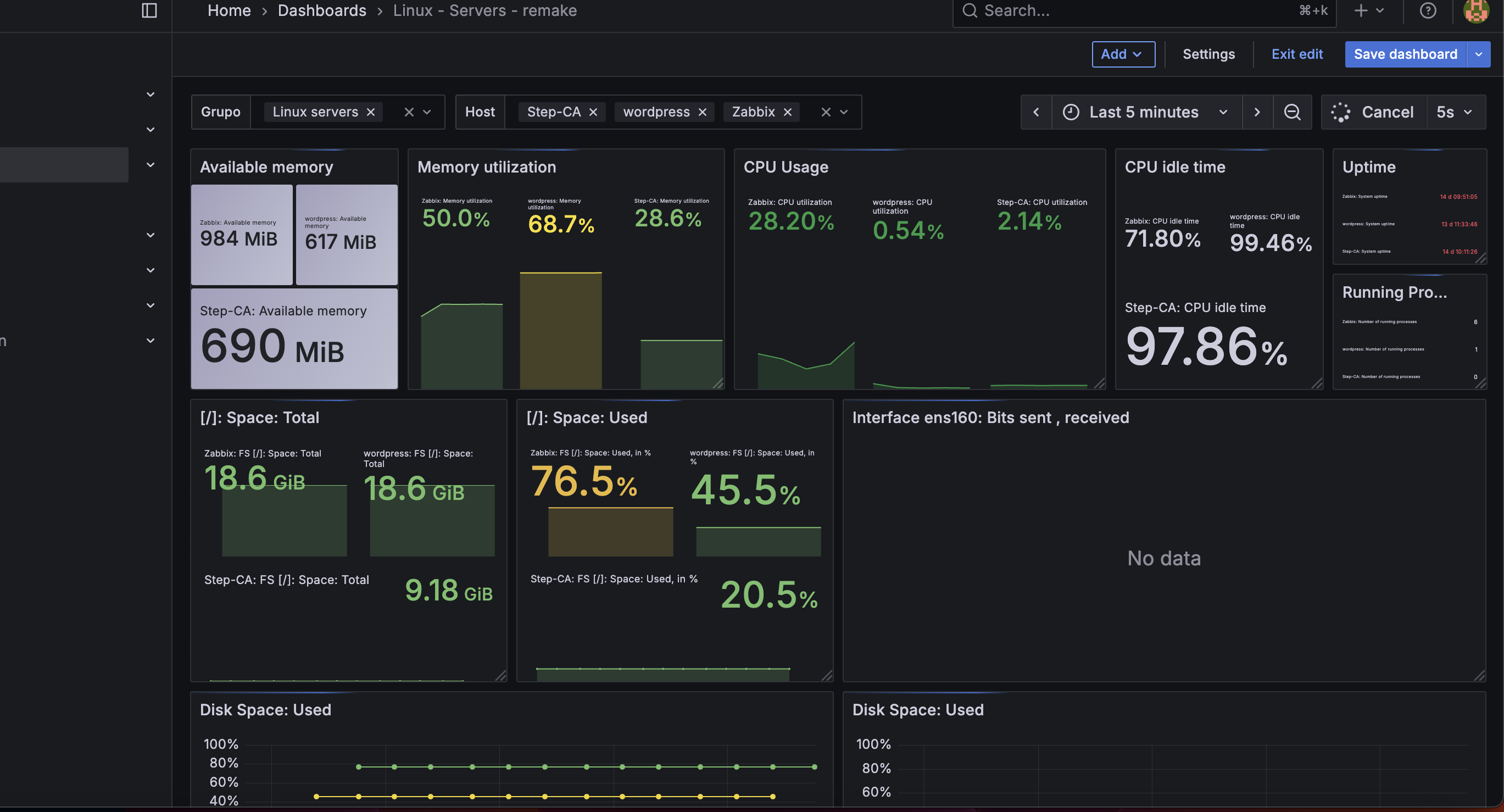 Dashboard Linux