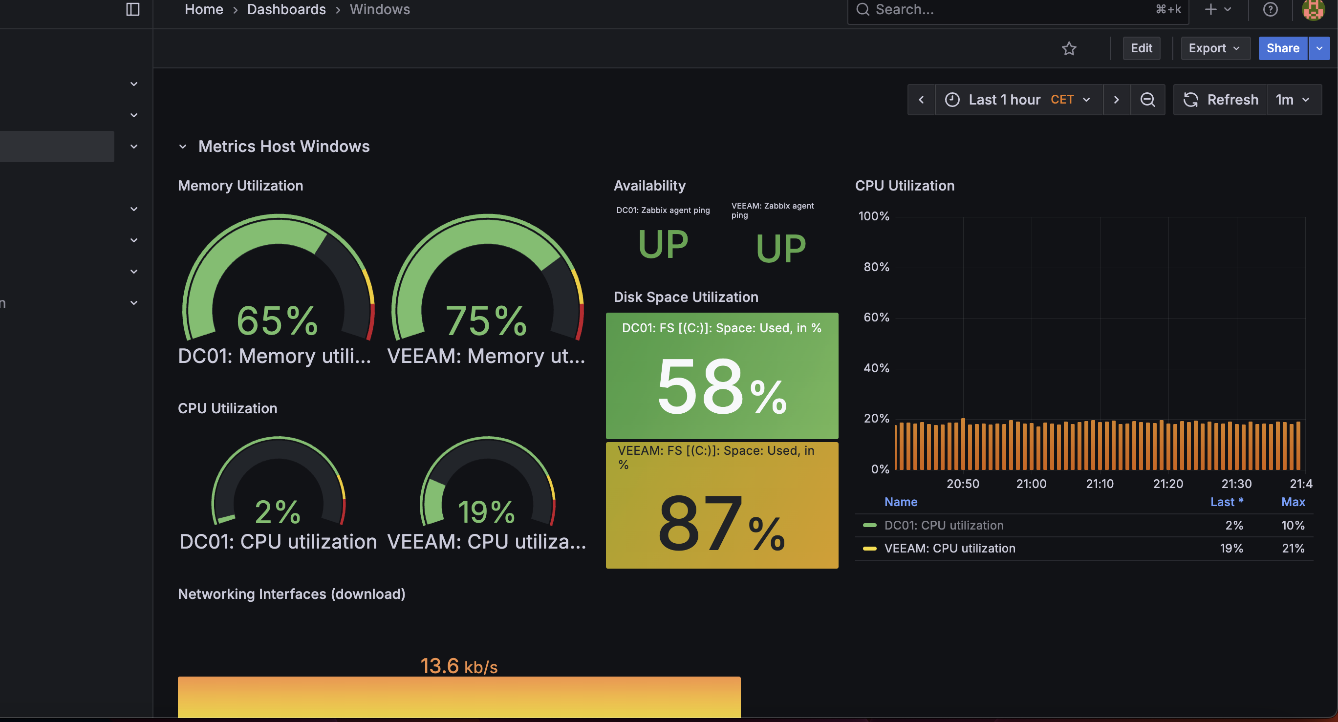 Dashboard pfSense